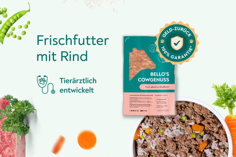 Frischfutter für Energiebedarf von 376 kCal/Tag